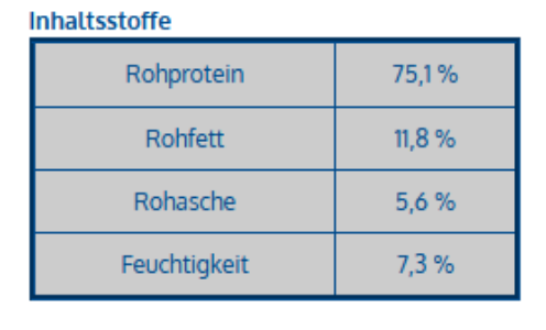 Trainingshappen Lamm