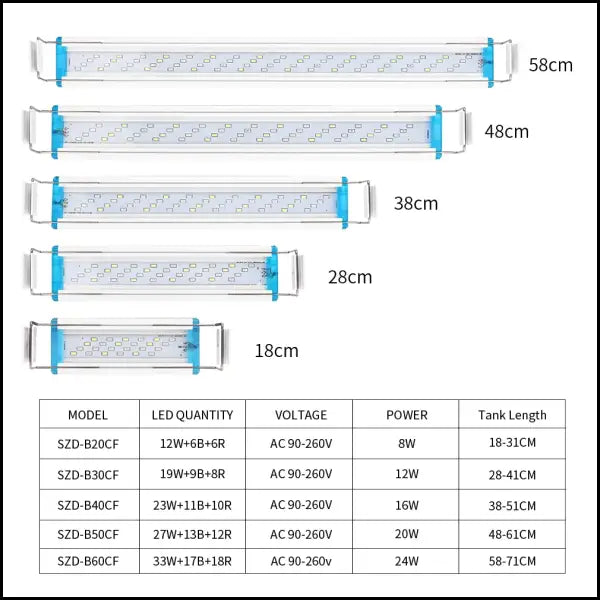 18~70CM Superhelle Lampe LED Aquarium Licht Für Wasserpflanzen Aquarium Extensible Clip Lampe 90~260V - Lampe