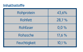 Endloswürstchen Pansen