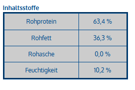 Lammkopfhaut