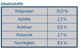 Pferdekopfhautplatten