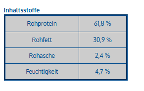 Rinderschlund 4 - 15 cm