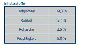Rinderwelpensticks